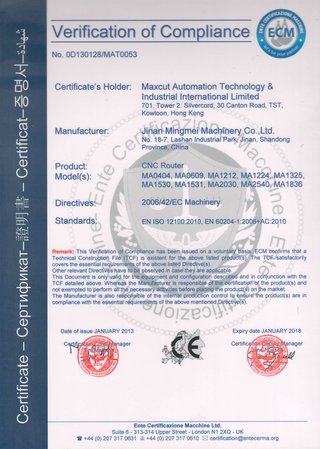 CE