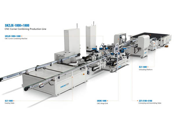 CNC
